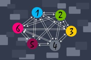 CopyTrading-Netzbild